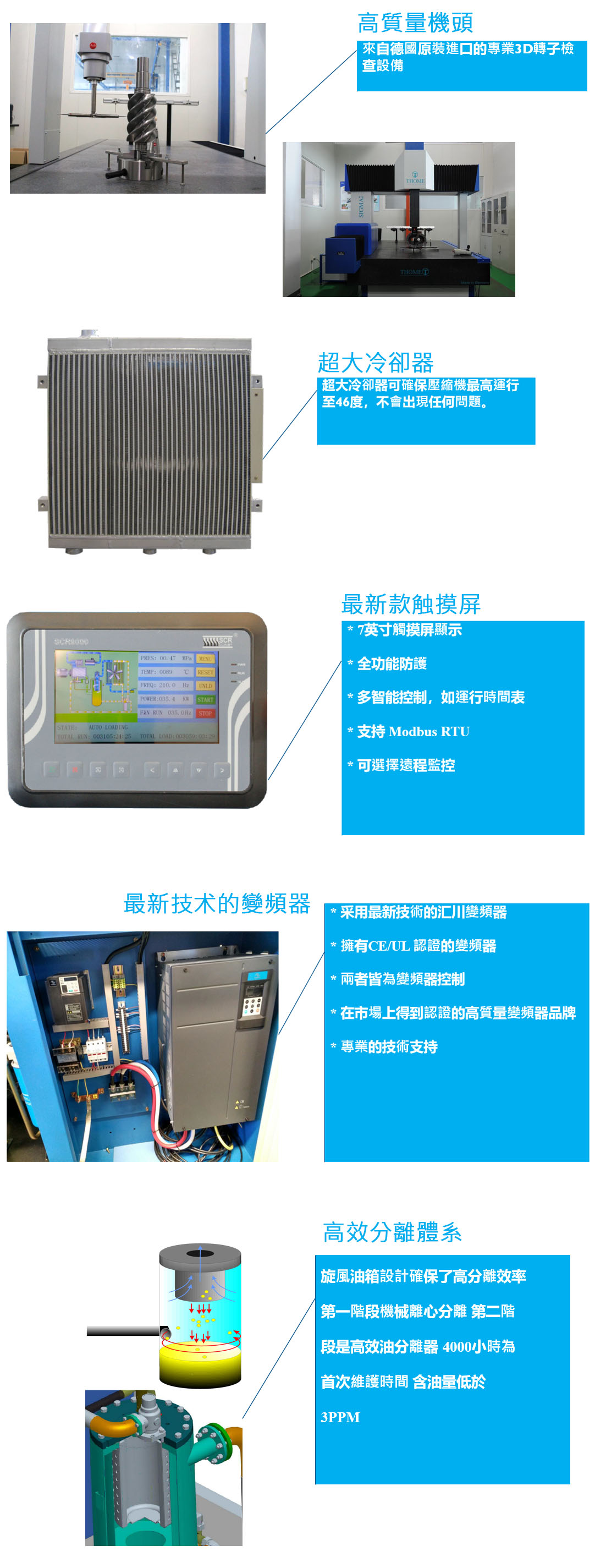 PM 電機